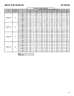 Preview for 35 page of Daikin DM80SN Service Instructions Manual