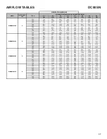 Preview for 37 page of Daikin DM80SN Service Instructions Manual