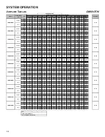 Preview for 18 page of Daikin DM80TN Service Instructions Manual