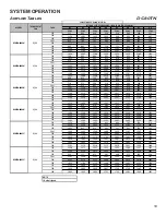 Preview for 19 page of Daikin DM80TN Service Instructions Manual