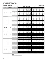 Preview for 20 page of Daikin DM80TN Service Instructions Manual