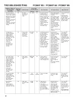 Preview for 44 page of Daikin DM80VC Service Instructions Manual