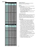 Preview for 25 page of Daikin DM92SN Service Instructions Manual