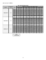 Preview for 50 page of Daikin DM92SN Service Instructions Manual