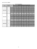 Preview for 54 page of Daikin DM92SN Service Instructions Manual