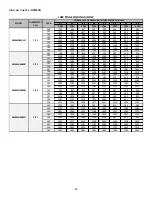 Preview for 56 page of Daikin DM92SN Service Instructions Manual