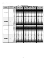 Preview for 58 page of Daikin DM92SN Service Instructions Manual