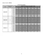 Preview for 61 page of Daikin DM92SN Service Instructions Manual