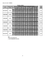 Preview for 62 page of Daikin DM92SN Service Instructions Manual