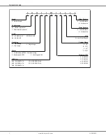 Preview for 2 page of Daikin DM96SE Manual