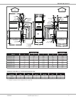 Preview for 5 page of Daikin DM96SE Manual