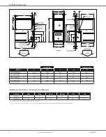 Preview for 6 page of Daikin DM96SE Manual