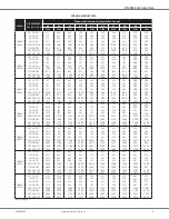 Preview for 9 page of Daikin DM96SE Manual