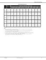 Preview for 11 page of Daikin DM96SE Manual