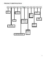 Preview for 5 page of Daikin DM97MC Service Instructions Manual