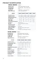 Preview for 6 page of Daikin DM97MC Service Instructions Manual