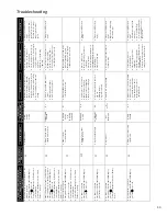 Preview for 63 page of Daikin DM97MC Service Instructions Manual