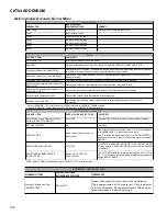 Preview for 106 page of Daikin DX20VC Series Service Instructions Manual