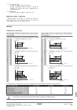 Preview for 151 page of Daikin ECB2MUBW Operation Manual