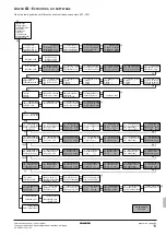 Preview for 153 page of Daikin ECB2MUBW Operation Manual