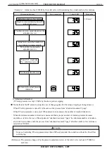 Preview for 37 page of Daikin ECO RICH Instruction Manual