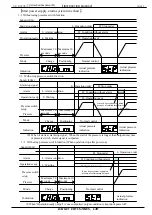 Preview for 38 page of Daikin ECO RICH Instruction Manual