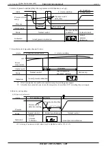 Preview for 39 page of Daikin ECO RICH Instruction Manual