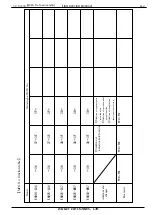 Preview for 41 page of Daikin ECO RICH Instruction Manual