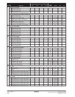 Preview for 20 page of Daikin EDHQ011BB6V3 Operation Manual