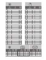 Preview for 27 page of Daikin EDHQ011BB6V3 Operation Manual