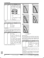 Preview for 62 page of Daikin EHVH04S18DA6V Installer'S Reference Manual