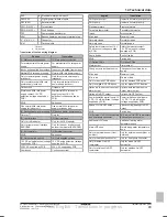 Preview for 93 page of Daikin EHVH04S18DA6V Installer'S Reference Manual