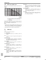 Preview for 96 page of Daikin EHVH04S18DA6V Installer'S Reference Manual