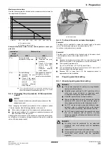 Preview for 21 page of Daikin EHVH16S18CA Installer'S Reference Manual