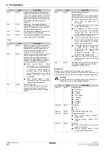 Preview for 46 page of Daikin EHVH16S18CA Installer'S Reference Manual