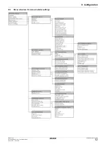 Preview for 53 page of Daikin EHVH16S18CA Installer'S Reference Manual