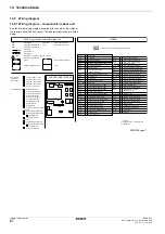 Preview for 68 page of Daikin EHVH16S18CA Installer'S Reference Manual