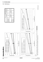 Preview for 80 page of Daikin EHVH16S18CA Installer'S Reference Manual