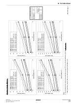 Preview for 81 page of Daikin EHVH16S18CA Installer'S Reference Manual