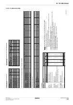 Preview for 83 page of Daikin EHVH16S18CA Installer'S Reference Manual