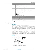 Preview for 45 page of Daikin EHVZ-E9W User Reference Manual