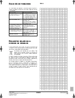 Preview for 53 page of Daikin EKHBH030BA Operation Manual