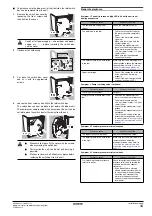 Preview for 37 page of Daikin EKHBRD-AY1 Installation Manual