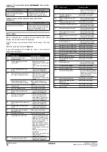 Preview for 38 page of Daikin EKHBRD-AY1 Installation Manual