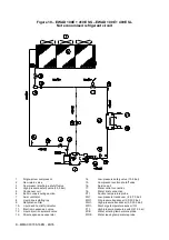 Preview for 46 page of Daikin ERAD 120E-SL Installation, Operation And Maintenance Manual