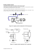 Preview for 57 page of Daikin ERAD 120E-SL Installation, Operation And Maintenance Manual