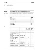 Preview for 6 page of Daikin ESIE13-02 Service Manual