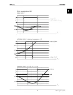 Preview for 29 page of Daikin ESIE13-02 Service Manual