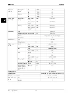 Preview for 48 page of Daikin ESIE13-02 Service Manual