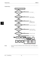 Preview for 58 page of Daikin ESIE13-02 Service Manual